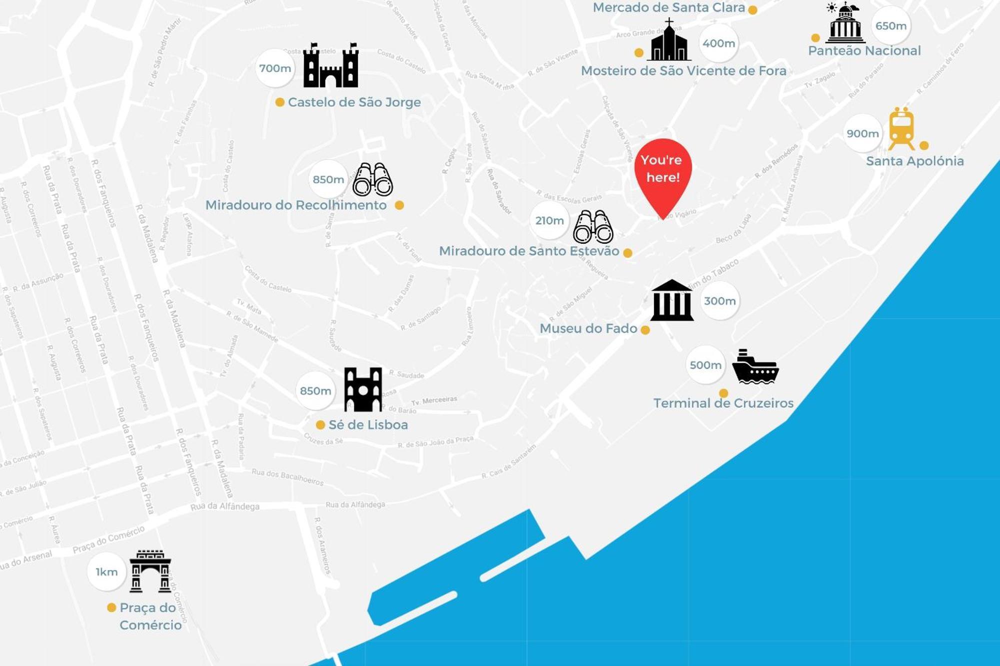 Alfama Charm House Apartment ลิสบอน ภายนอก รูปภาพ